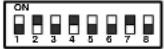 EverFocus EPTZ500 - Address Setting - 40