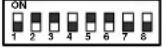 EverFocus EPTZ500 - Address Setting - 87