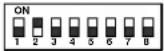 EverFocus EPTZ500 - Address Setting - 6