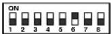 EverFocus EPTZ500 - Address Setting - 3