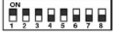 EverFocus EPTZ500 - Address Setting - 90