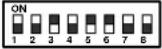 EverFocus EPTZ500 - Address Setting - 79