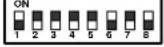 EverFocus EPTZ500 - Address Setting - 120