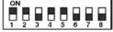 EverFocus EPTZ500 - Address Setting - 106