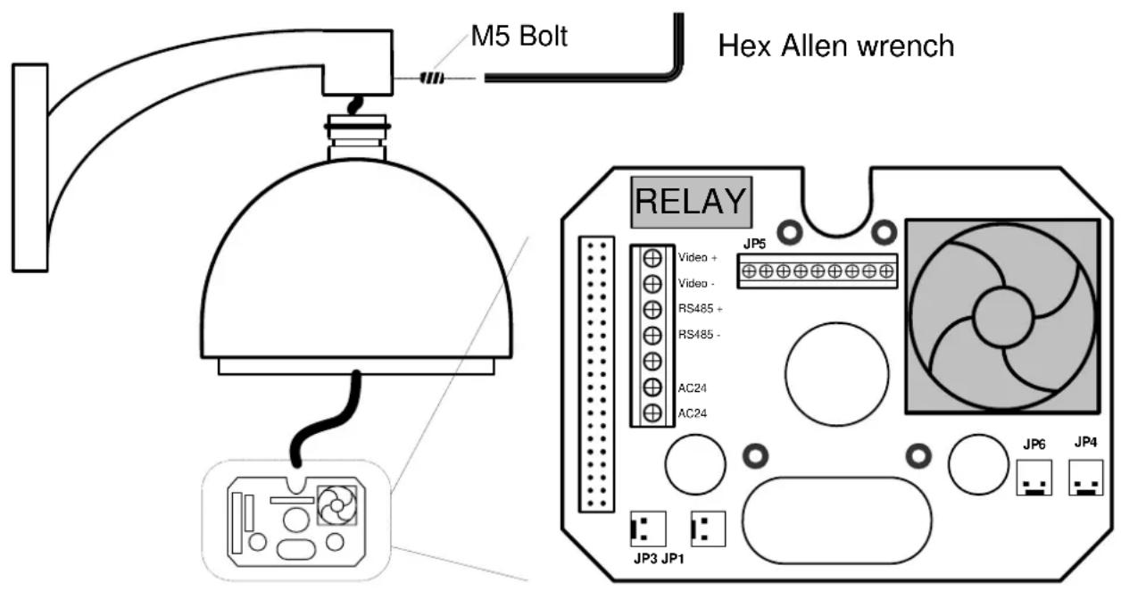 M5 Bolt Hex Allen wrench RELAY JP5 Video + Video - RS485 + RS485 - AC24 AC24 JP6 JP4 JP3 JP1