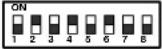 EverFocus EPTZ500 - Address Setting - 39