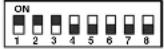 EverFocus EPTZ500 - Address Setting - 26