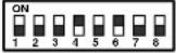 EverFocus EPTZ500 - Address Setting - 31