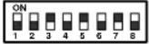 EverFocus EPTZ500 - Address Setting - 80
