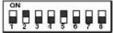 EverFocus EPTZ500 - Address Setting - 70