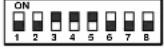 EverFocus EPTZ500 - Address Setting - 110
