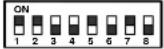 EverFocus EPTZ500 - Address Setting - 76