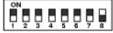 EverFocus EPTZ500 - Address Setting - 125