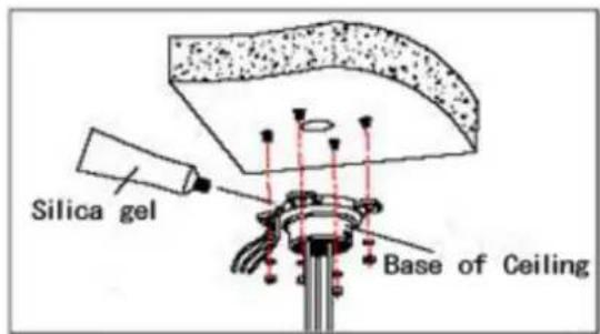 Silica gel Base of Ceiling