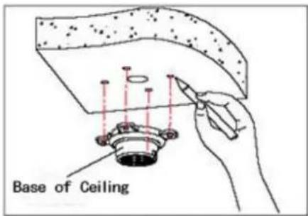 Base of Ceiling