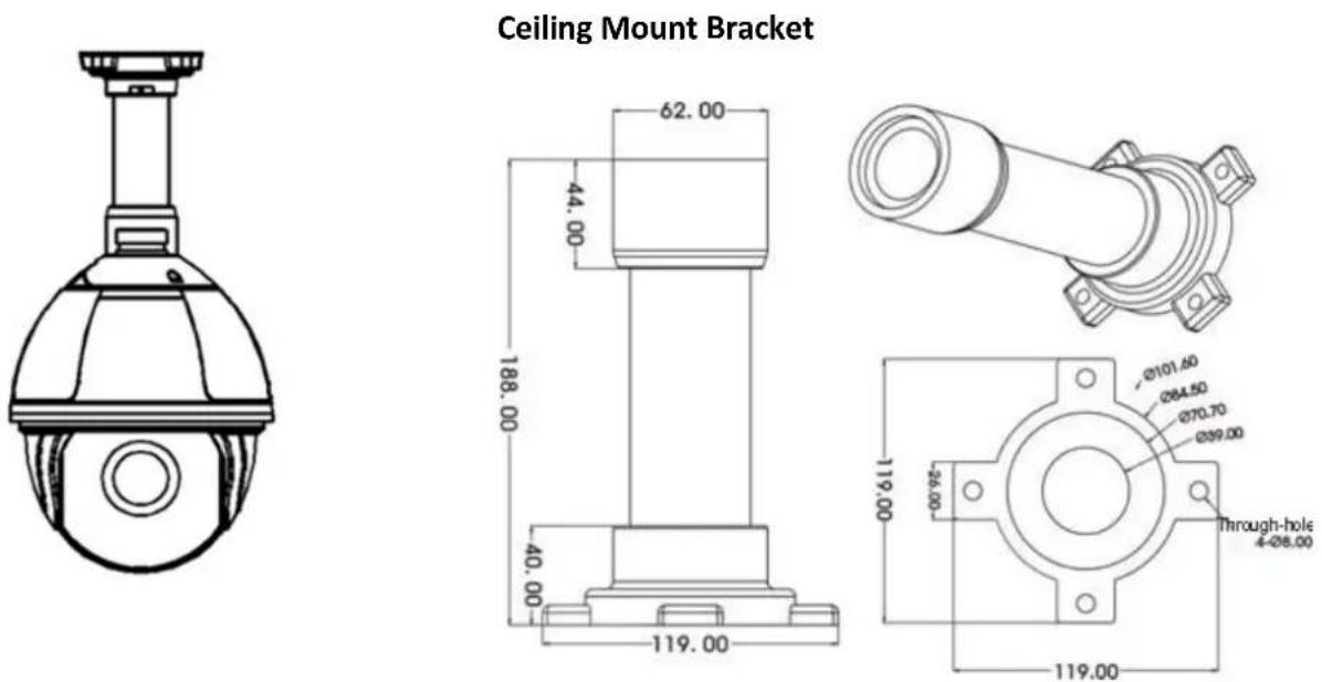 EverFocus EPA6220 - Ceiling Mounting - 1
