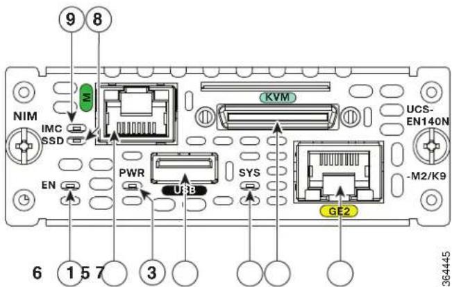 9 8 NIM IMC SSD EN PWR USB SYS KVM UCS- EN140N -M2/K9 GE2 6 1 5 7 3 364445