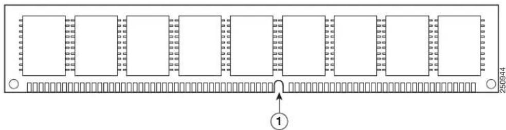 CISCO UCS EN120E - Note - 1