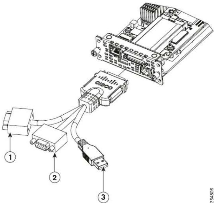 1 2 3 CISCO 364526