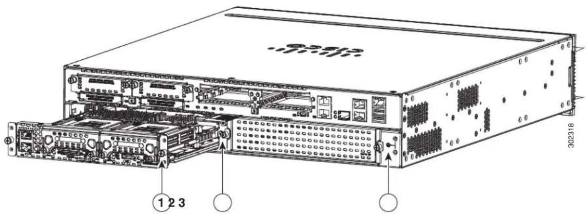 Technical diagram of a server rack with labeled ports and internal components, showing numbered labels 1, 2, 3.