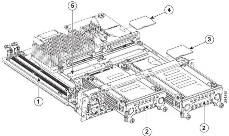 Technical diagram of a computer motherboard with numbered components and labeled parts