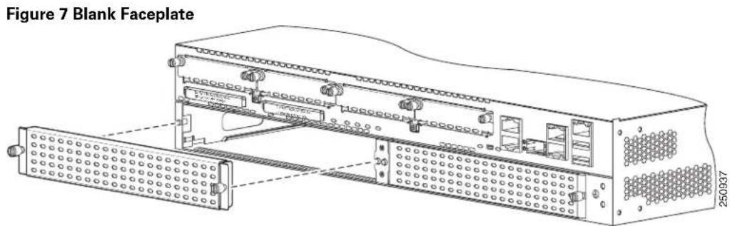 Figure 7 Blank Faceplate 250937