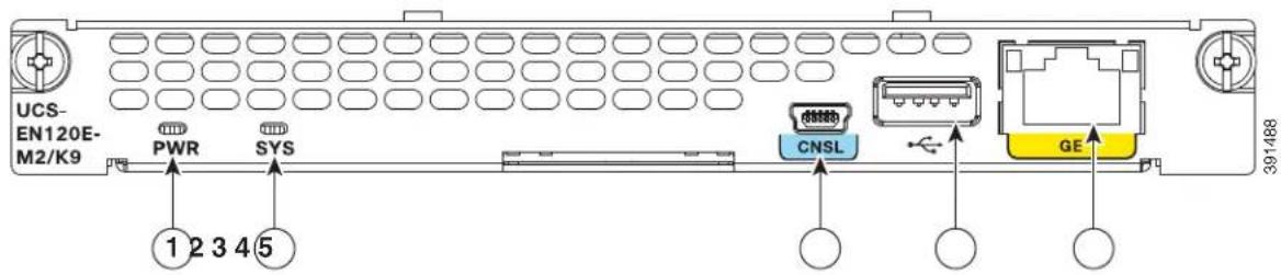 UCS- EN120E- M2/K9 PWR SYS 1 2 3 4 5 CNSL GE 391488