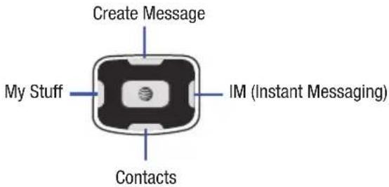 Create Message My Stuff IM (Instant Messaging) Contacts