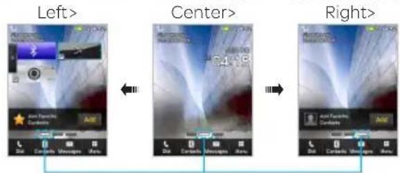 Left> Center> Right>