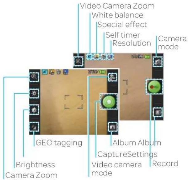 Video Camera Zoom White balance Special effect Self timer Resolution Camera mode GEO tagging Album Album CaptureSettings Video camera mode Record Brightness Camera Zoom