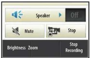 Speaker Off Mute Stop Brightness Zoom Stop Recording