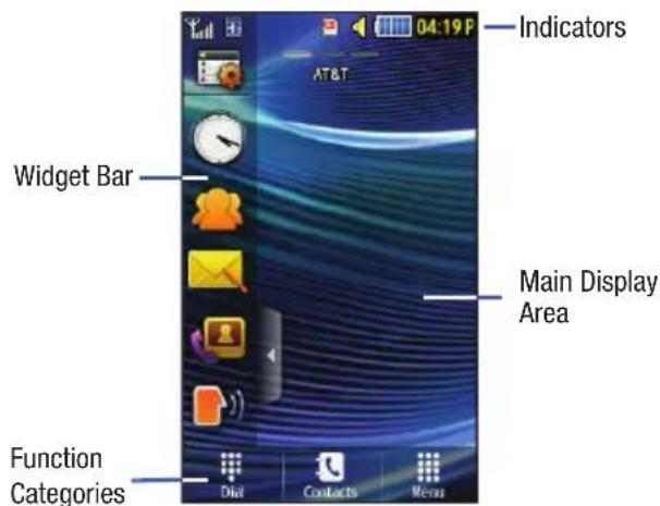 Indicators AT&T Widget Bar Main Display Area Function Categories Dial Contacts Menu