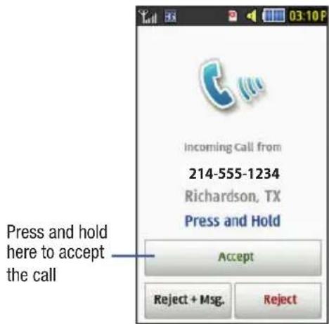 Incoming Call from 214-555-1234 Richardson, TX Press and Hold Accept Reject + Msg. Reject