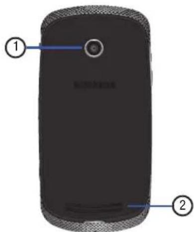 Diagram of a smartphone with labeled parts, showing front and back views and a circular component.