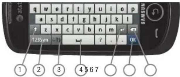q w e r t y u i o p a s d f g h j k l 1235m T9 ? . OK 1 2 3 4 5 6 7