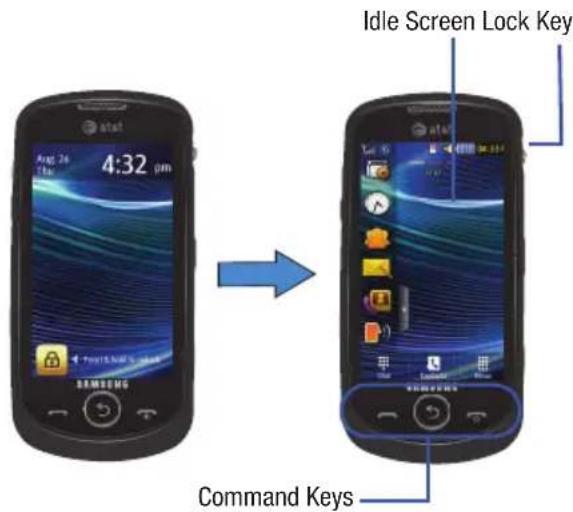 Idle Screen Lock Key Command Keys