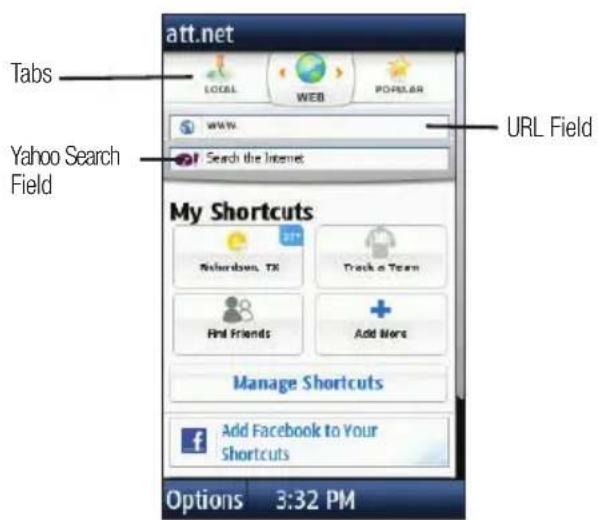 att.net LOCAL WEB POSTER WWW Search the Internet URL Field Tabs Yahoo Search Field My Shortcuts Nelombus, TX Track a Team Find Friends Add More Manage Shortcuts Add Facebook to Your Shortcuts Options 3:32 PM