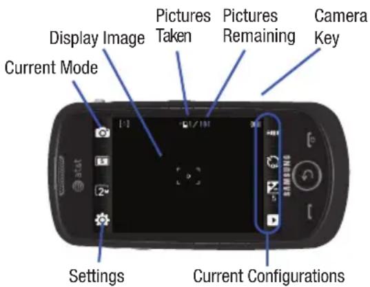 Display Image Current Mode Pictures Taken Pictures Remaining Camera Key Settings Current Configurations