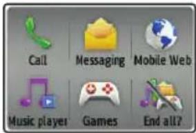 Call Messaging Mobile Web Music player Games End all?