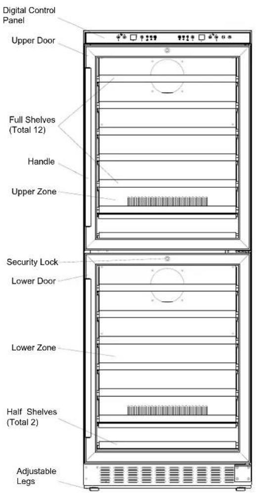 Summit SWC1875 - LOCATION OF PARTS - 1
