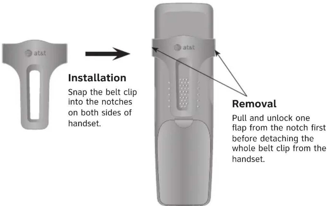 at&t Installation Snap the belt clip into the notches on both sides of handset. at&t Removal Pull and unlock one flap from the notch first before detaching the whole belt clip from the handset.