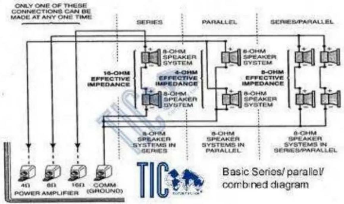 TIC Rock TFS14 - Installation Notes... - 1