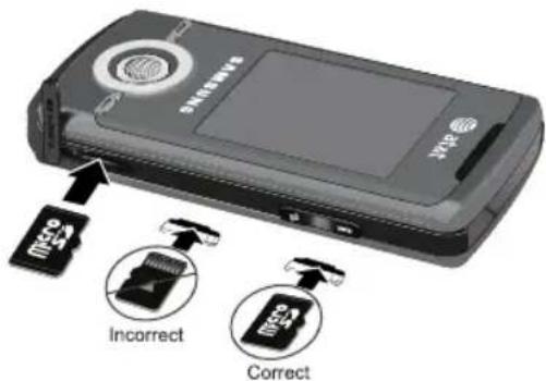 SAMSUNG INCORRECT Correct