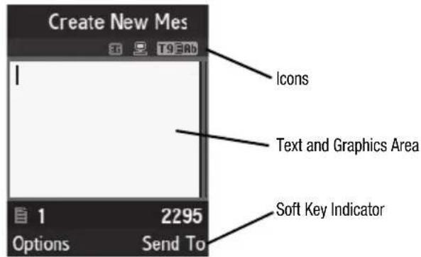 Create New Mes Icons Text and Graphics Area Soft Key Indicator 1 2295 Options Send To