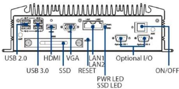 Advantech ARK-2151S - ARK-2151S-S9A1E Front I/O View - 1
