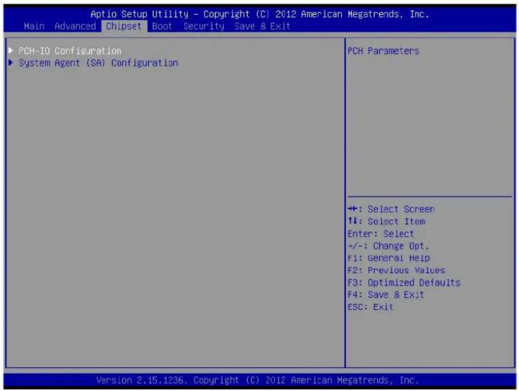 Advantech ARK-2151S - Chipset - 1