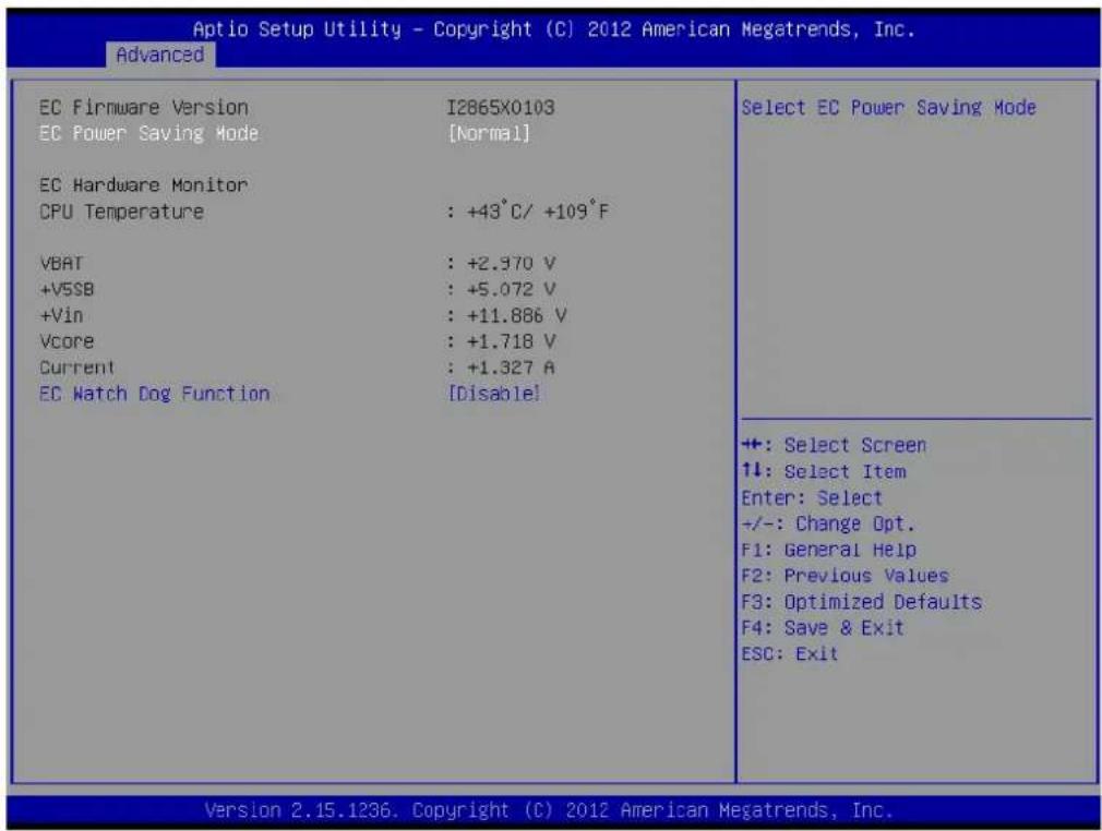 Advantech ARK-2151S - Embedded Controller Configuration - 1