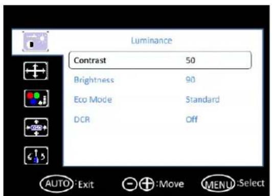 Advantech IDS-3218W - Luminance - 1