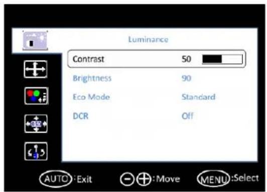 Advantech IDS-3218W - Luminance - 2