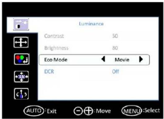 Advantech IDS-3218W - Luminance - 9